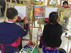 通州萬達廣場附近少兒美術培訓 三人行畫室
