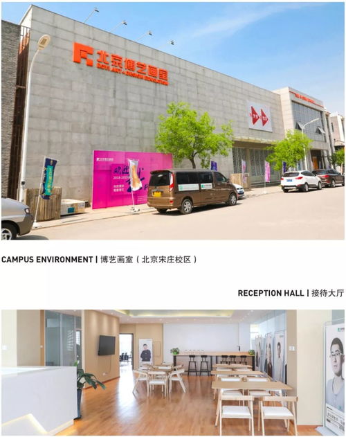 博藝畫室21 22學年預報名火熱開啟中 四重福利等你來拿