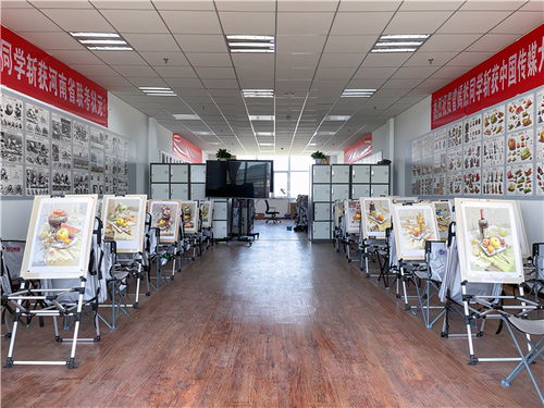 2021年最新北京集訓(xùn)畫(huà)室前十,這些畫(huà)室你都了解嗎