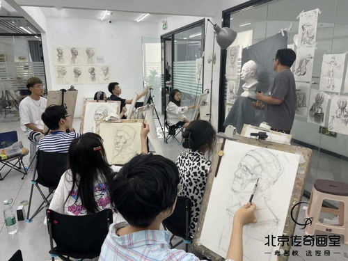 北京傳奇畫室 不等閑的老師們