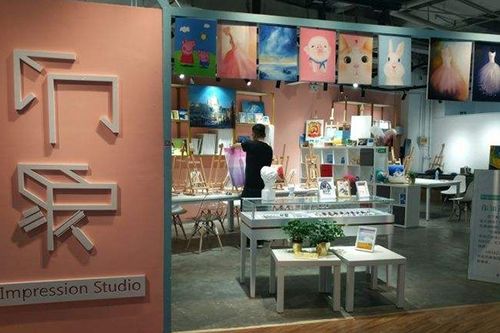 北京印象畫室怎么樣