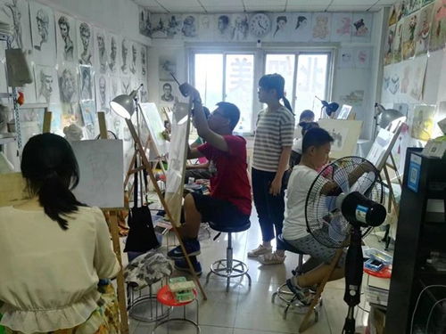 北京大興區(qū)美術(shù)培訓(xùn)班成人畫室