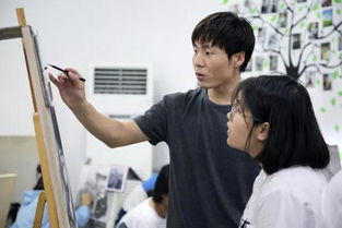 選擇北京達人畫室的十大優(yōu)勢