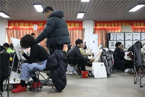 北京畫室集訓(xùn)大概需要多少錢 工薪階層去得起嗎